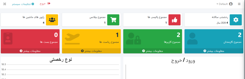 Bright House ICT Solutions – 3 2 Image